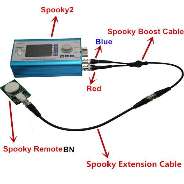 Spooky2 Quick Guide产品说明20240822-V1.0-1 – VNJQN