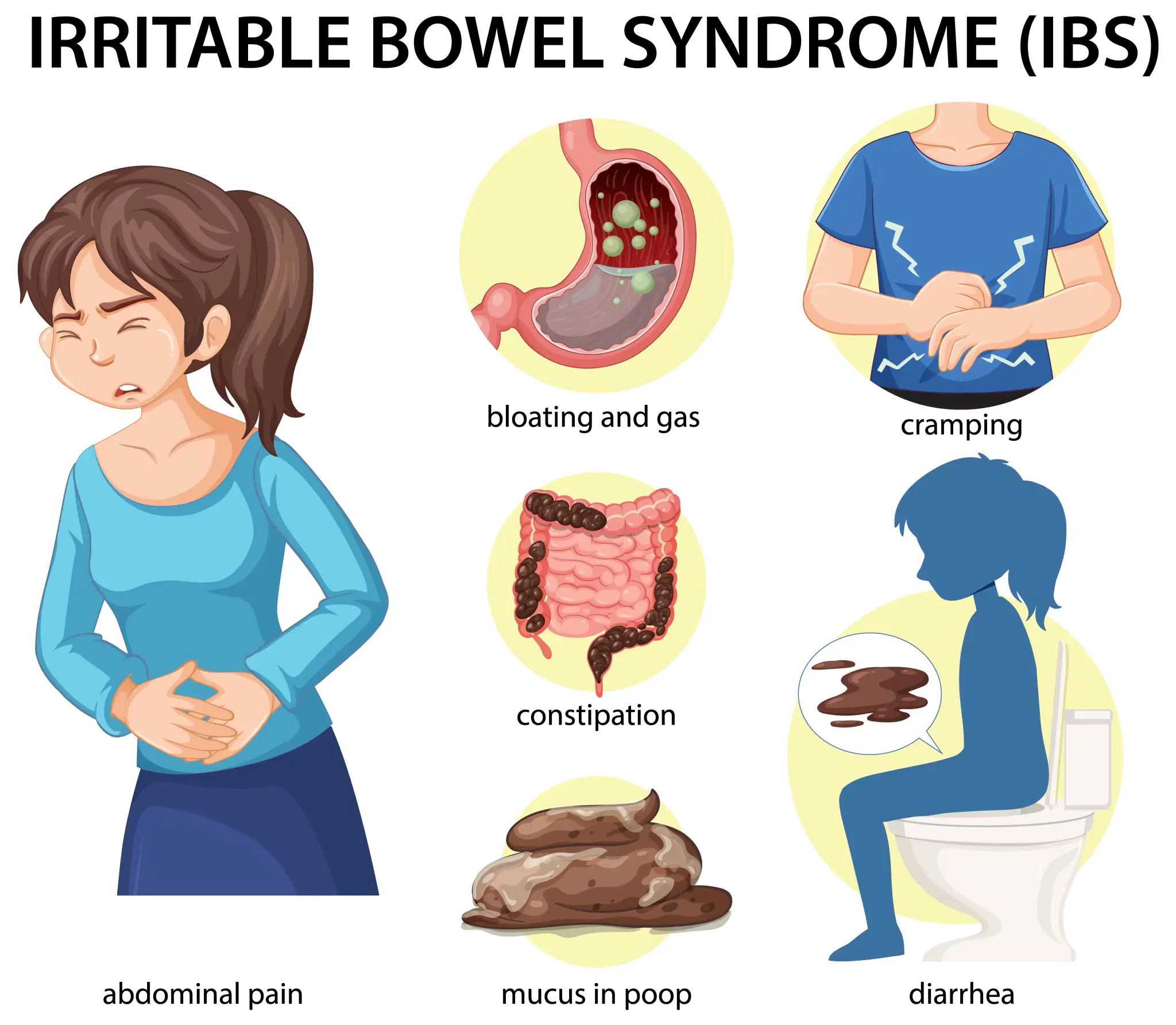 How Spooky2 Supports IBS Symptom Relief? - Spooky2